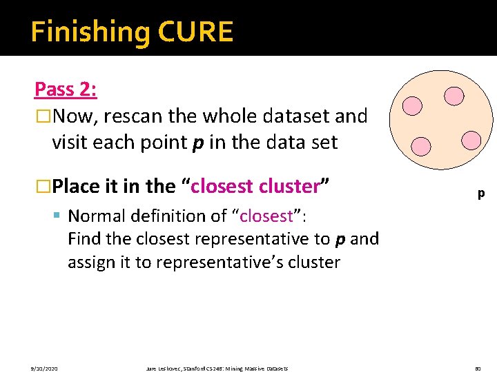 Finishing CURE Pass 2: �Now, rescan the whole dataset and visit each point p