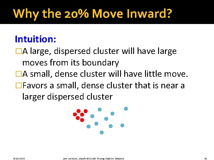Why the 20% Move Inward? Intuition: �A large, dispersed cluster will have large moves