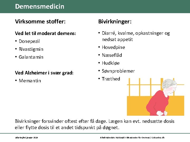 Demensmedicin Virksomme stoffer: Bivirkninger: Ved let til moderat demens: • Donepezil • Rivastigmin •