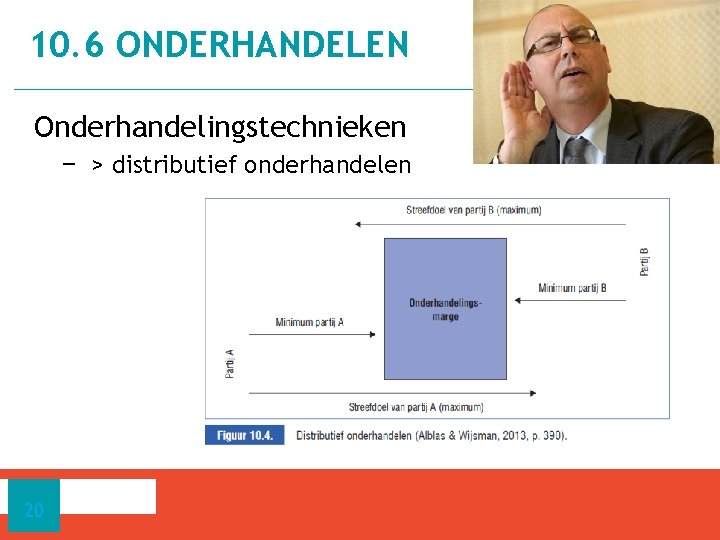 10. 6 ONDERHANDELEN Onderhandelingstechnieken − > distributief onderhandelen 20 