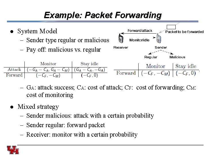 Example: Packet Forwarding l System Model – Sender type regular or malicious – Pay