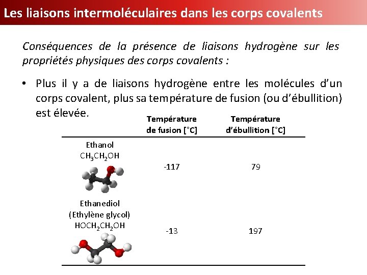 Les liaisons intermoléculaires dans les corps covalents Conséquences de la présence de liaisons hydrogène