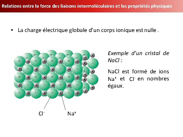 Relations entre la force des liaisons intermoléculaires et les propriétés physiques • La charge