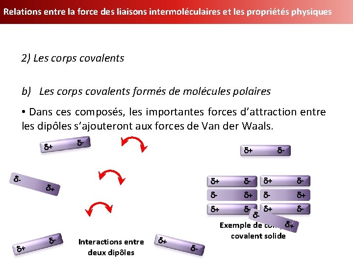 Relations entre la force des liaisons intermoléculaires et les propriétés physiques 2) Les corps