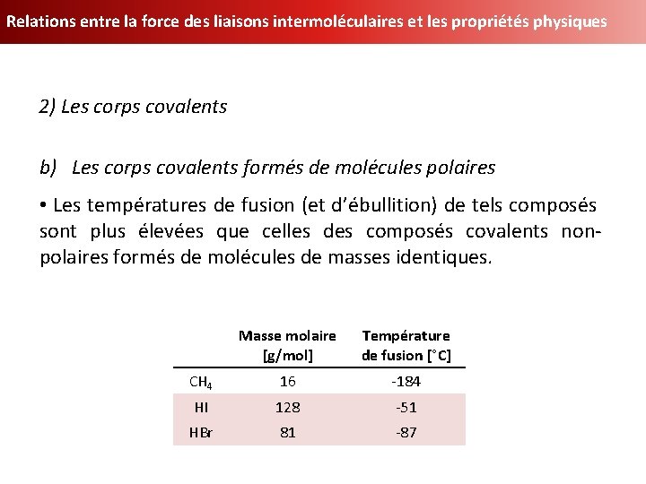 Relations entre la force des liaisons intermoléculaires et les propriétés physiques 2) Les corps