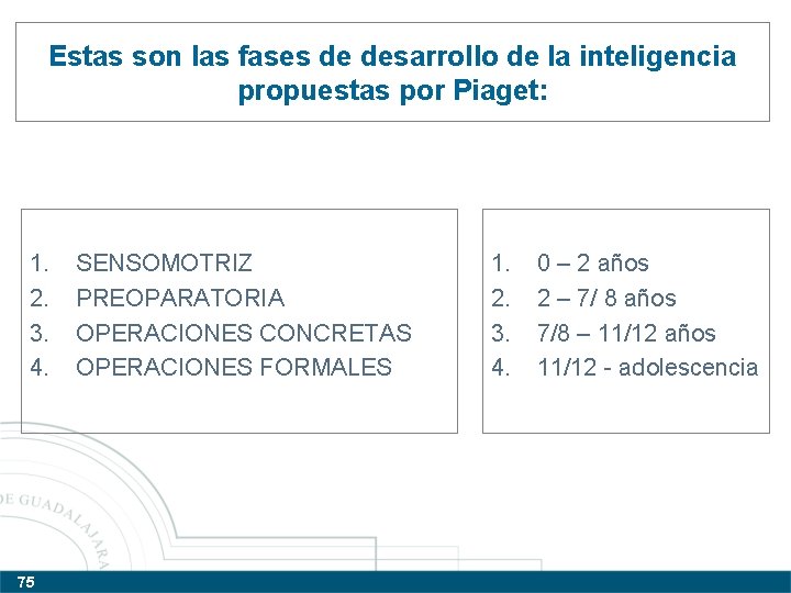 Estas son las fases de desarrollo de la inteligencia propuestas por Piaget: 1. 2. Estas son las fases de desarrollo de la inteligencia propuestas por Piaget: 1. 2.