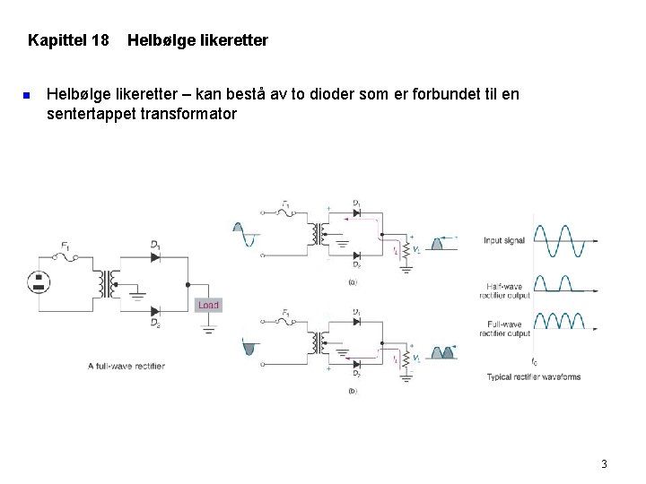 Kapittel 18 n Helbølge likeretter – kan bestå av to dioder som er forbundet
