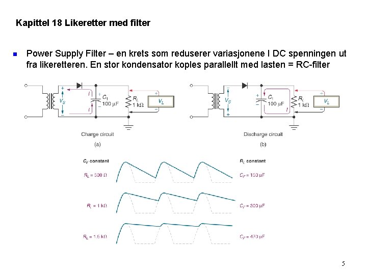 Kapittel 18 Likeretter med filter n Power Supply Filter – en krets som reduserer