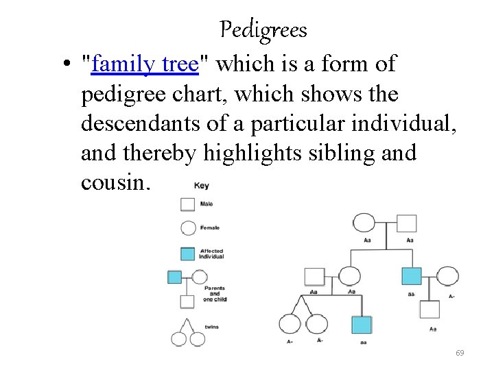 Pedigrees • "family tree" which is a form of pedigree chart, which shows the