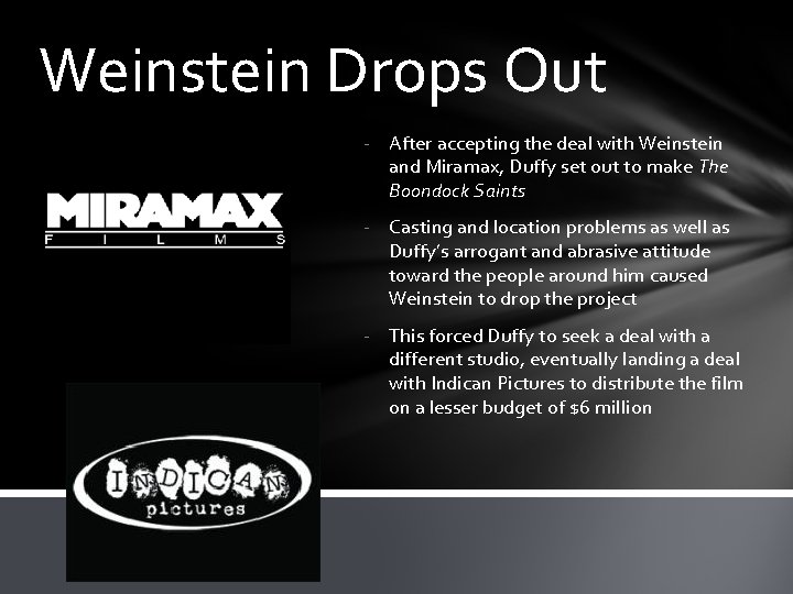 Weinstein Drops Out - After accepting the deal with Weinstein and Miramax, Duffy set