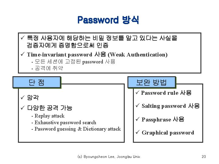 Password 방식 ü 특정 사용자에 해당하는 비밀 정보를 알고 있다는 사실을 검증자에게 증명함으로써 인증