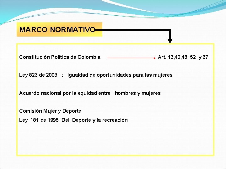 MARCO NORMATIVO Constitución Política de Colombia Art. 13, 40, 43, 52 y 67 Ley