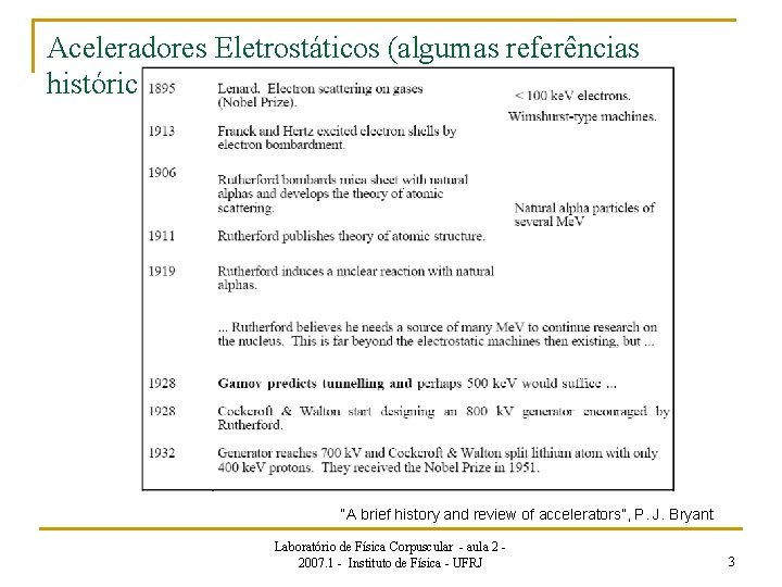 Aceleradores Eletrostáticos (algumas referências históricas) “A brief history and review of accelerators”, P. J.