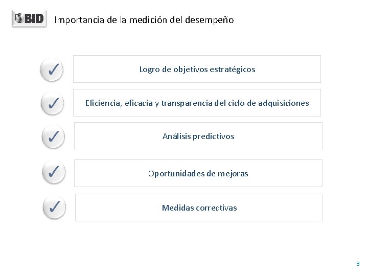 Importancia de la medición del desempeño Logro de objetivos estratégicos Eficiencia, eficacia y transparencia Importancia de la medición del desempeño Logro de objetivos estratégicos Eficiencia, eficacia y transparencia