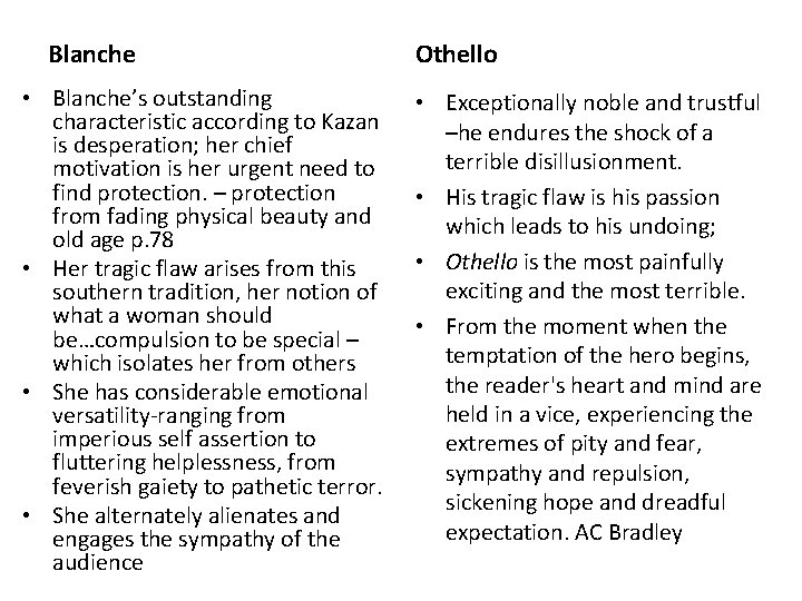 Blanche • Blanche’s outstanding characteristic according to Kazan is desperation; her chief motivation is Blanche • Blanche’s outstanding characteristic according to Kazan is desperation; her chief motivation is