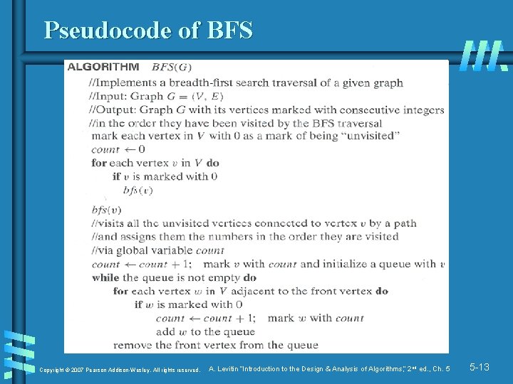 Pseudocode of BFS Copyright © 2007 Pearson Addison-Wesley. All rights reserved. A. Levitin “Introduction