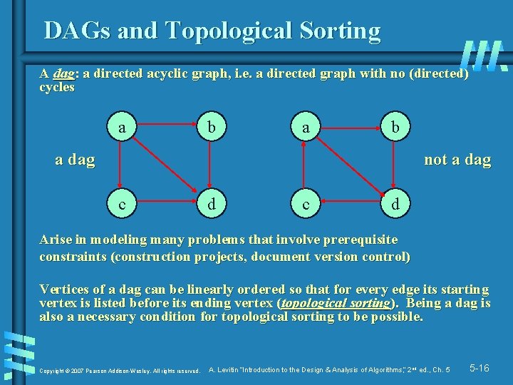 DAGs and Topological Sorting A dag: a directed acyclic graph, i. e. a directed