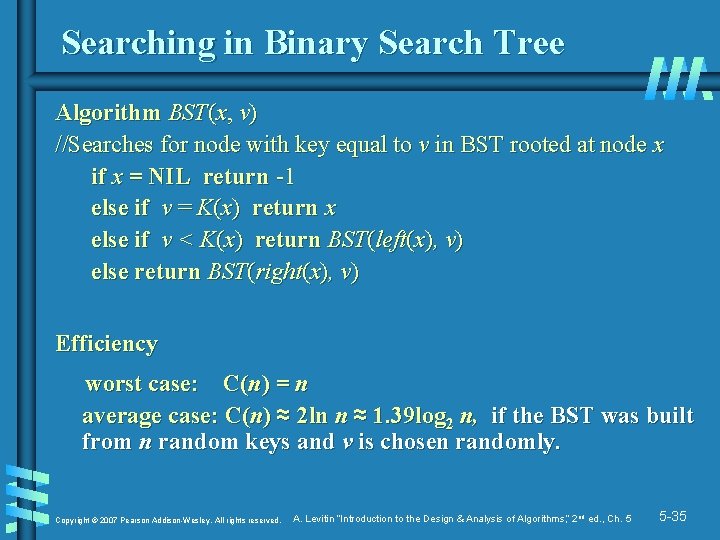 Searching in Binary Search Tree Algorithm BST(x, v) //Searches for node with key equal