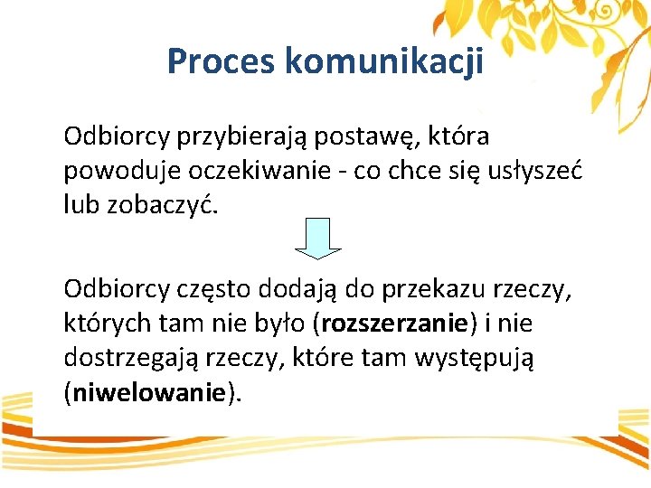 Proces komunikacji Odbiorcy przybierają postawę, która powoduje oczekiwanie - co chce się usłyszeć lub