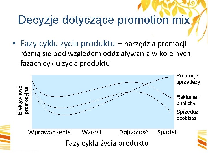 Decyzje dotyczące promotion mix • Fazy cyklu życia produktu – narzędzia promocji różnią się