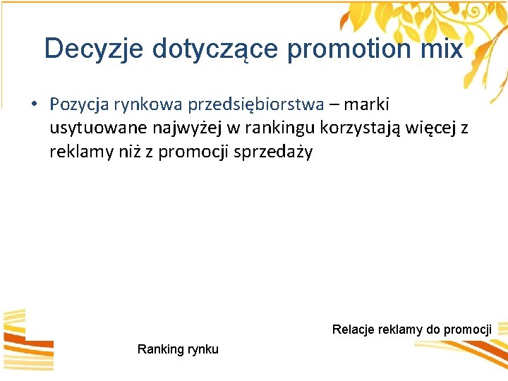 Decyzje dotyczące promotion mix • Pozycja rynkowa przedsiębiorstwa – marki usytuowane najwyżej w rankingu