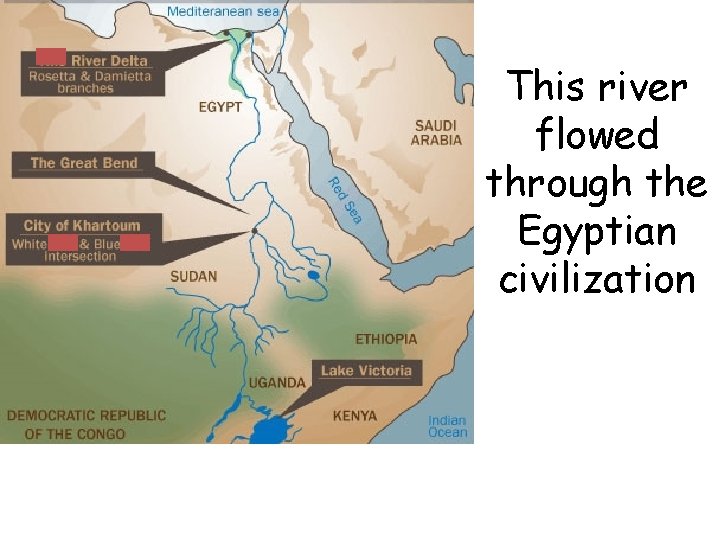 This river flowed through the Egyptian civilization 