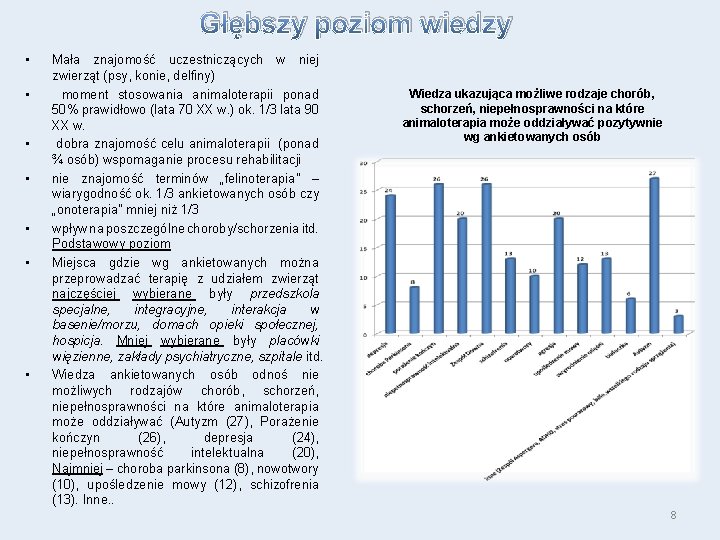 Głębszy poziom wiedzy • • Mała znajomość uczestniczących w niej zwierząt (psy, konie, delfiny)