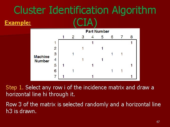 Cluster Identification Algorithm Example: (CIA) Step 1. Select any row i of the incidence Cluster Identification Algorithm Example: (CIA) Step 1. Select any row i of the incidence
