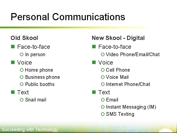 Personal Communications Old Skool New Skool - Digital n Face-to-face ¡ In person n