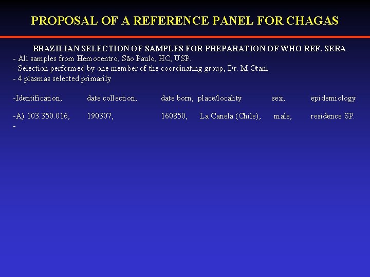 PROPOSAL OF A REFERENCE PANEL FOR CHAGAS BRAZILIAN SELECTION OF SAMPLES FOR PREPARATION OF