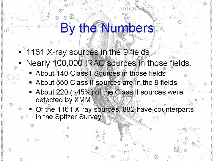 By the Numbers § 1161 X-ray sources in the 9 fields § Nearly 100,
