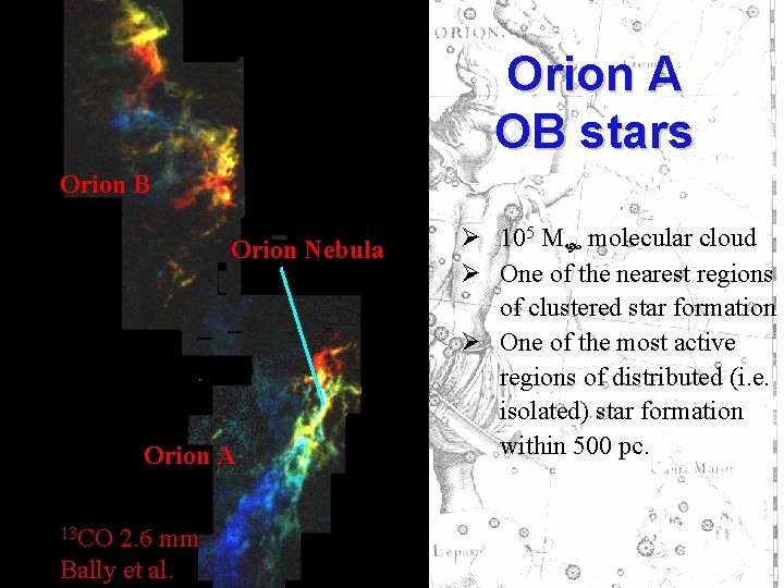 Orion A OB stars Orion B Orion Nebula Orion A 13 CO 2. 6