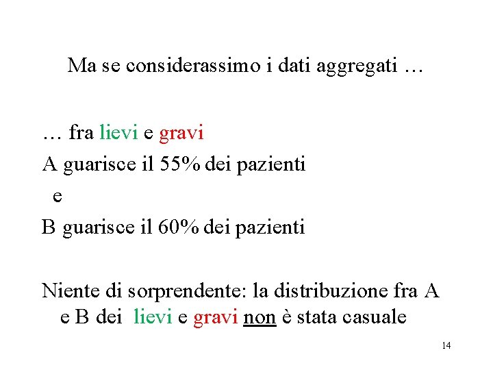 Ma se considerassimo i dati aggregati … … fra lievi e gravi A guarisce