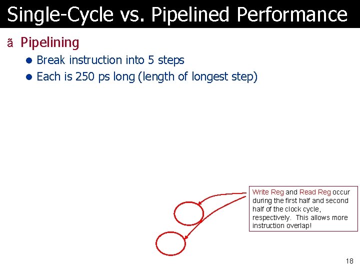 Single-Cycle vs. Pipelined Performance ã Pipelining l Break instruction into 5 steps l Each