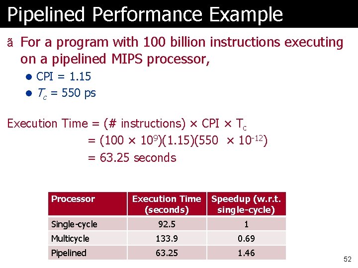 Pipelined Performance Example ã For a program with 100 billion instructions executing on a