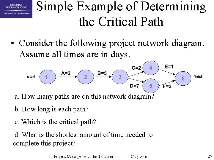 Simple Example of Determining the Critical Path • Consider the following project network diagram.