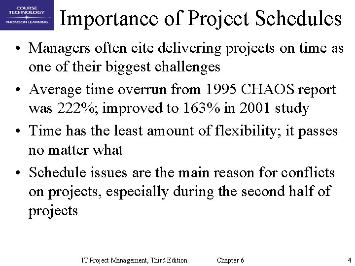 Importance of Project Schedules • Managers often cite delivering projects on time as one