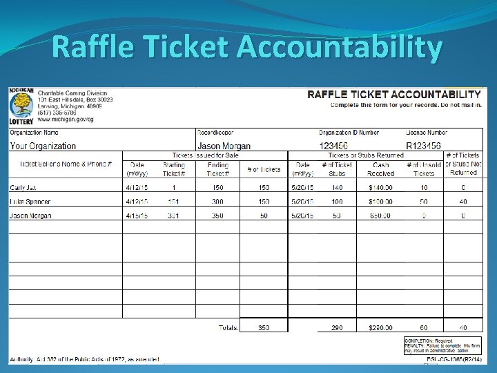 Raffle Ticket Accountability Raffle Ticket Accountability