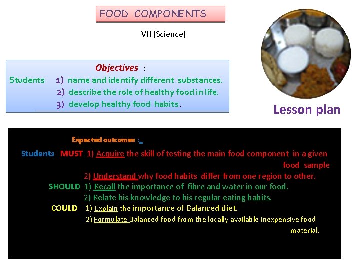 FOOD COMPONENTS VII (Science) Objectives : Students 1) name and identify different substances. 2)