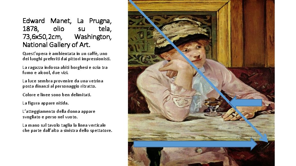 Edward Manet, La Prugna, 1878, olio su tela, 73, 6 x 50, 2 cm,