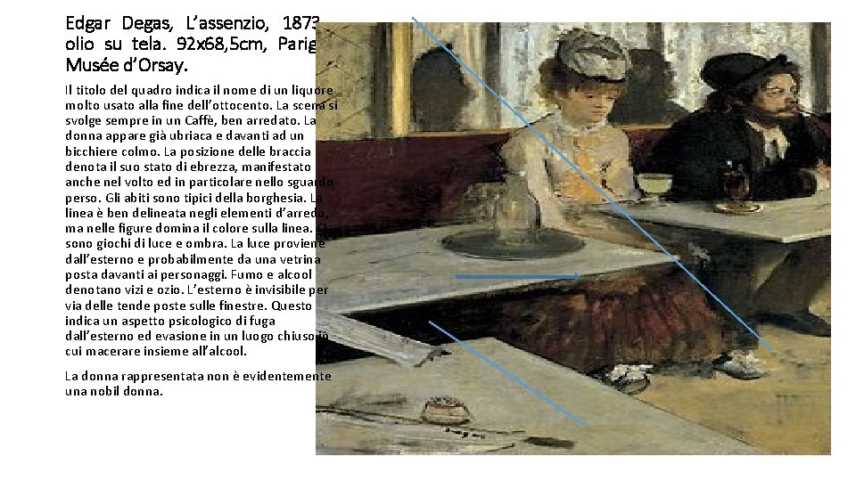 Edgar Degas, L’assenzio, 1873, olio su tela. 92 x 68, 5 cm, Parigi, Musée