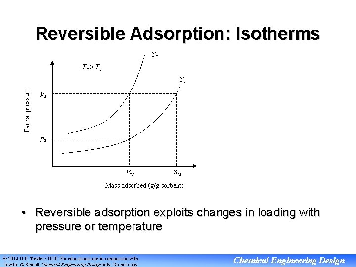 Reversible Adsorption: Isotherms T 2 > T 1 Partial pressure T 1 p 2