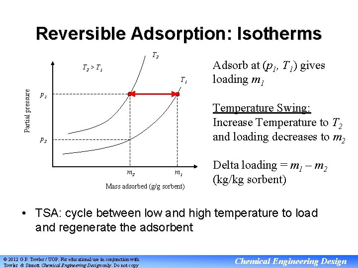 Reversible Adsorption: Isotherms T 2 > T 1 Partial pressure T 1 Adsorb at