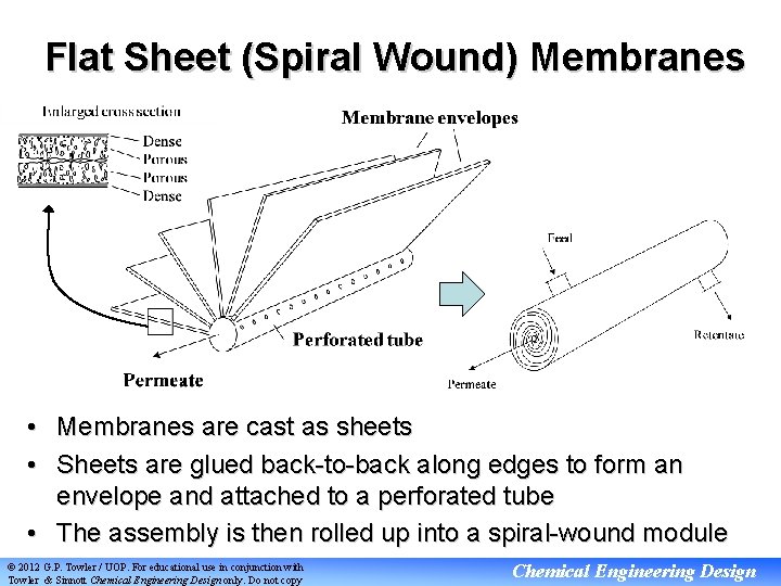 Flat Sheet (Spiral Wound) Membranes • Membranes are cast as sheets • Sheets are