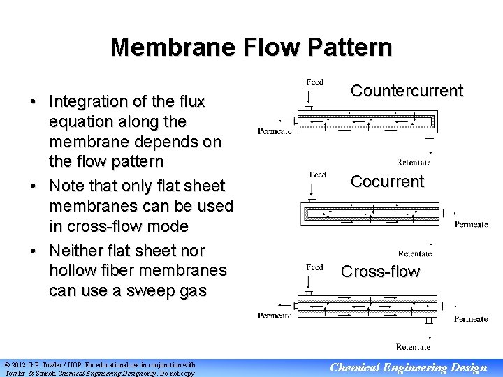 Membrane Flow Pattern • Integration of the flux equation along the membrane depends on