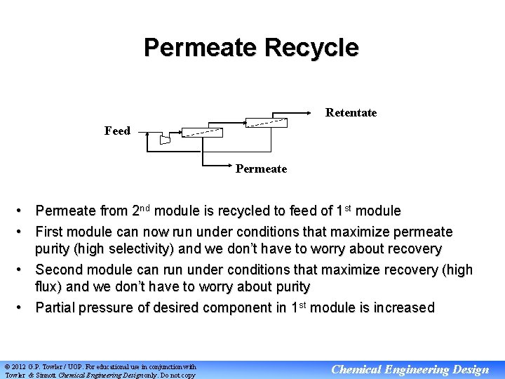 Permeate Recycle Retentate Feed Permeate • Permeate from 2 nd module is recycled to