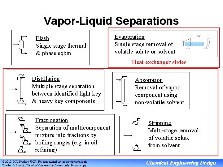 Vapor-Liquid Separations Flash Single stage thermal & phase eqbm Evaporation Single stage removal of