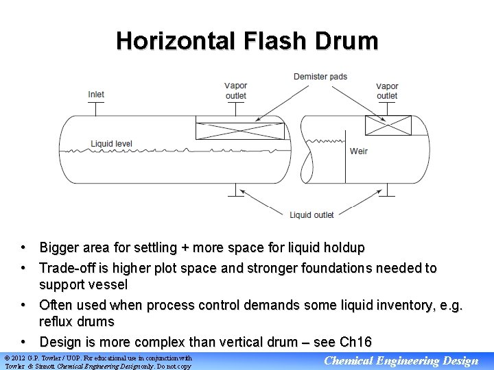 Horizontal Flash Drum • Bigger area for settling + more space for liquid holdup
