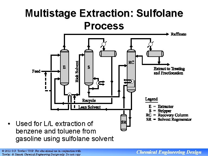 Multistage Extraction: Sulfolane Process • Used for L/L extraction of benzene and toluene from