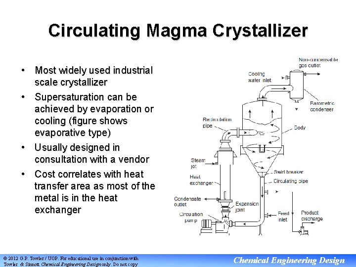 Circulating Magma Crystallizer • Most widely used industrial scale crystallizer • Supersaturation can be